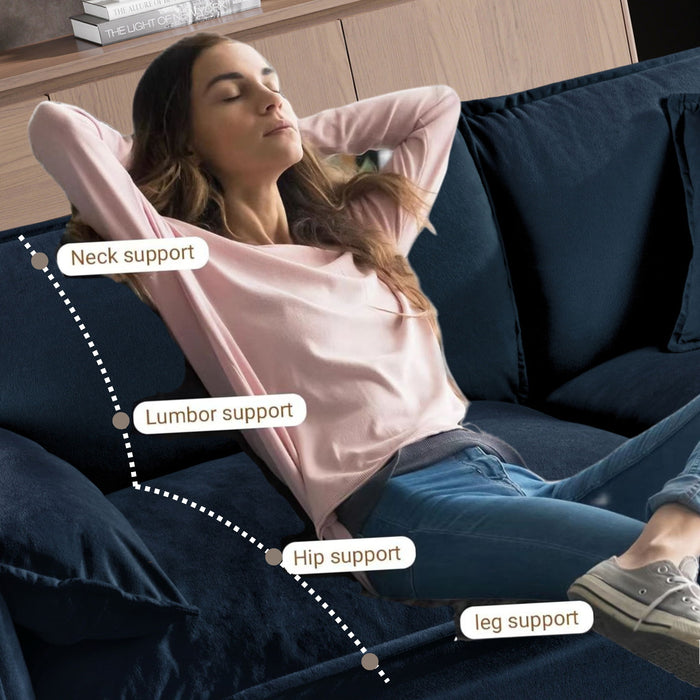 Modern Chenille Oversized Deep Seat Sectional Sofa With Pillows