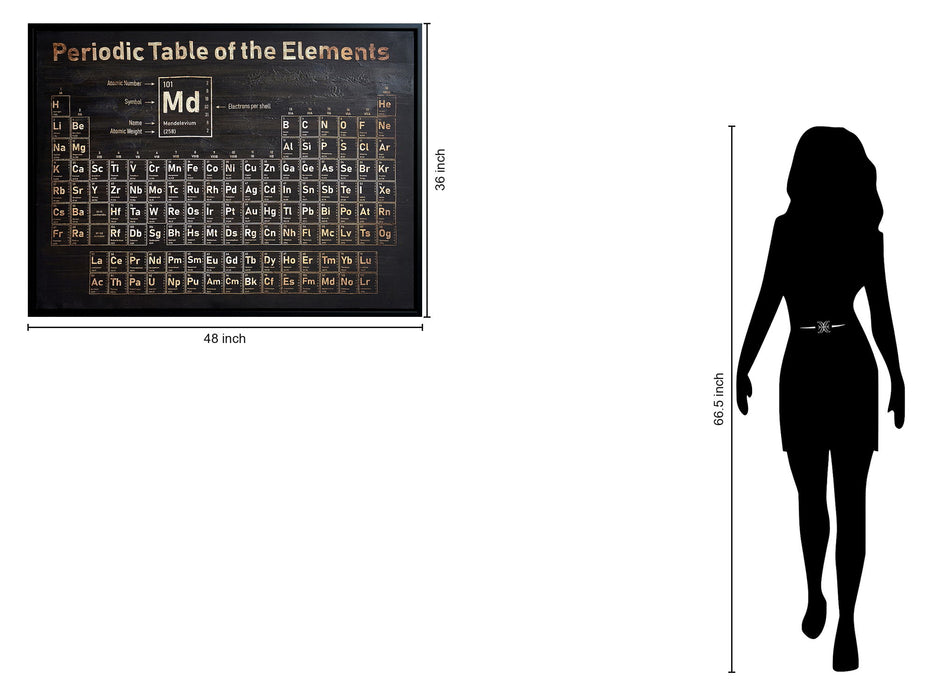 Hand Painted Textured Canvas in Frame 48x36 - Black