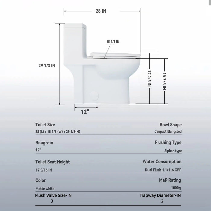 Gloss Tornado Flush 1 Piece Toilet With Soft Closing Seat, Water Saving Dual Flush - Gloss White