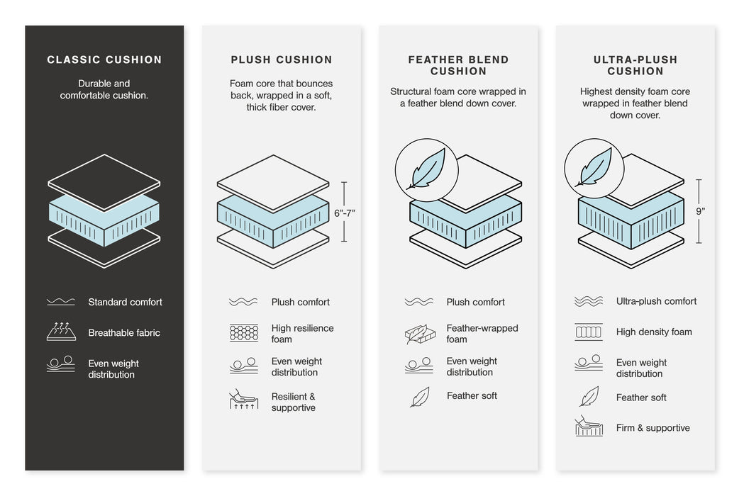 Center Line - Power Recliner Sectional