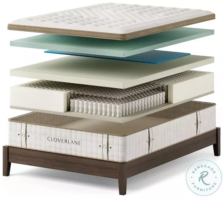 Cloverlane White Hybrid Medium Twin Mattress